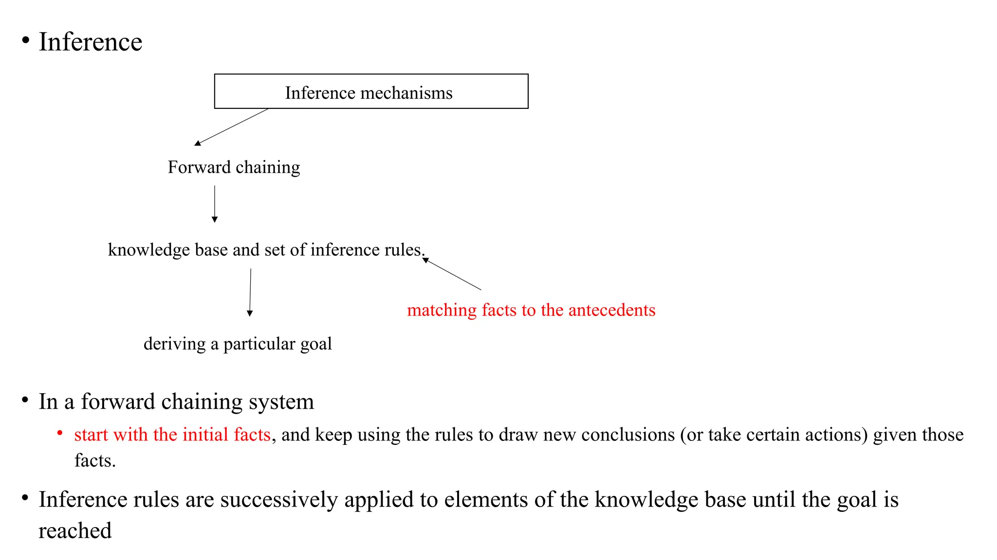 • Inference
• In a forward chaining system
• start with the initial facts, and keep using the rules to draw new conclusions (or take certain actions) given those
facts.
• Inference rules are successively applied to elements of the knowledge base until the goal is
reached
Inference mechanisms
Forward chaining
knowledge base and set of inference rules.
deriving a particular goal
matching facts to the antecedents
 