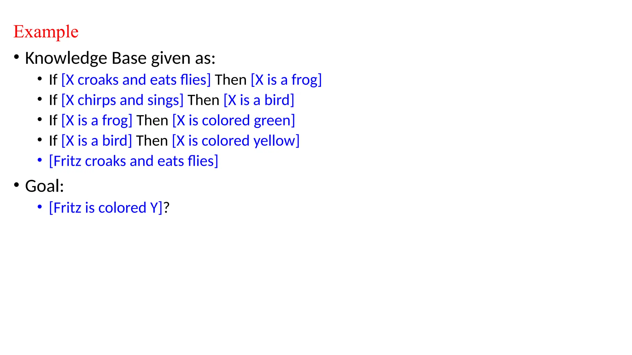 Example
• Knowledge Base given as:
• If [X croaks and eats flies] Then [X is a frog]
• If [X chirps and sings] Then [X is a bird]
• If [X is a frog] Then [X is colored green]
• If [X is a bird] Then [X is colored yellow]
• [Fritz croaks and eats flies]
• Goal:
• [Fritz is colored Y]?
 