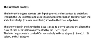 EXPERT SYSTEMS AND ITS ARCHITECTURES.pptx
