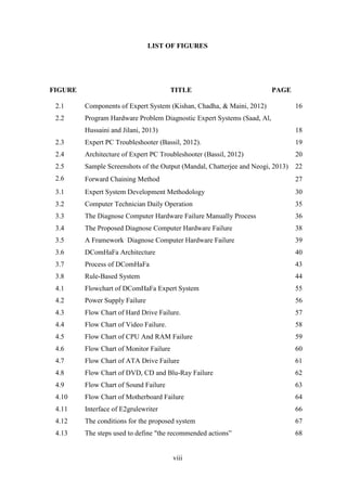 Expert systems : computer hardware problem | PDF