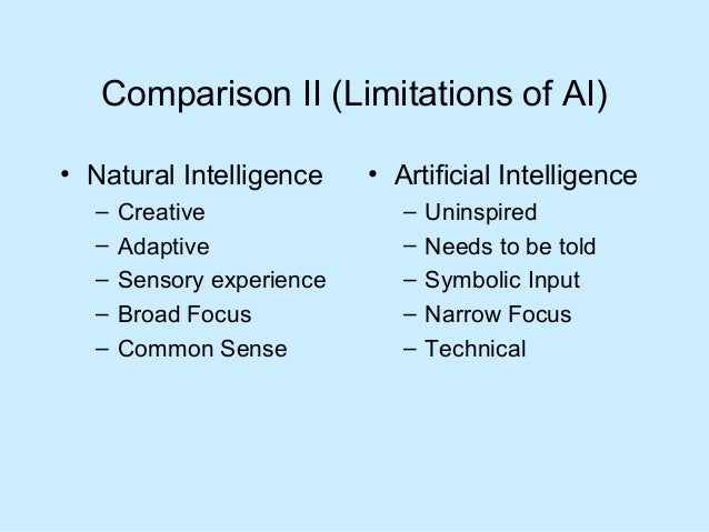 limitations reasoning deductive Artificial Expert Systems Components Intelligence: limitations reasoning deductive Artificial Expert Systems Components Intelligence: