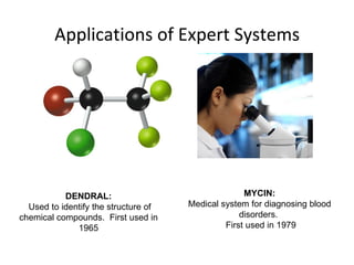 Applications of Expert Systems DENDRAL: Used to identify the structure of chemical compounds.  First used in 1965 MYCIN: Medical system for diagnosing blood disorders.  First used in 1979 