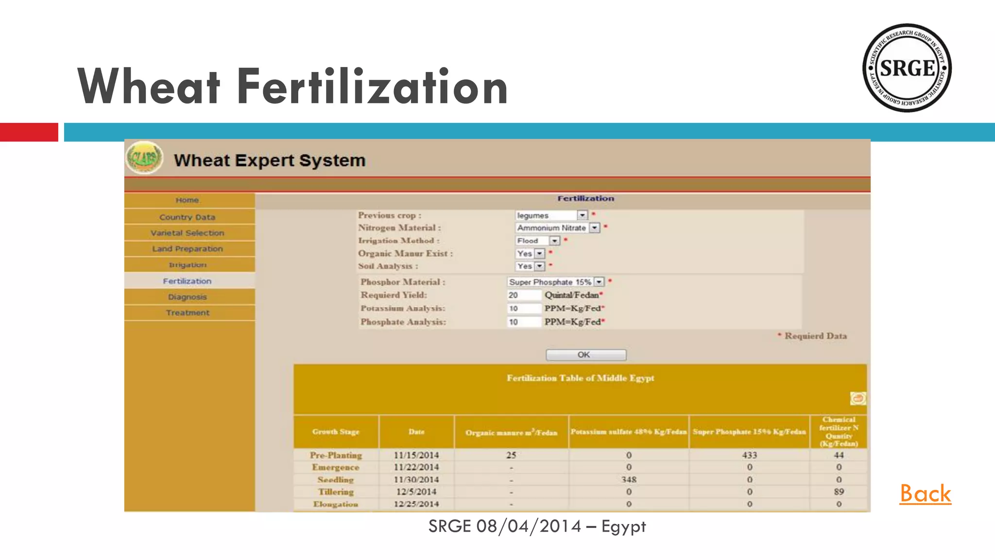 Wheat Fertilization
Back
SRGE 08/04/2014 – Egypt
 