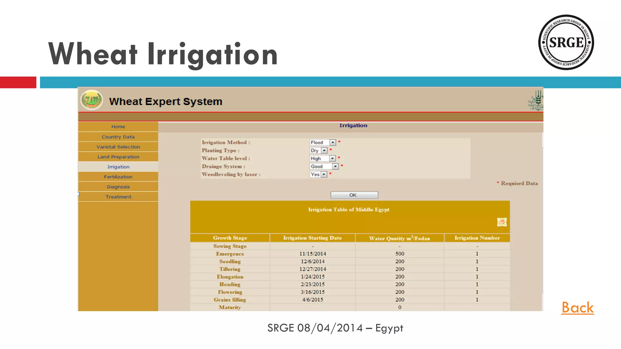 Wheat Irrigation
Back
SRGE 08/04/2014 – Egypt
 
