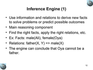 12
Inference Engine (1)
• Use information and relations to derive new facts
to solve problems or predict possible outcomes
• Main reasoning component
• Find the right facts, apply the right relations, etc.
• Ex: Facts: male(Ali), female(Oya)
• Relations: father(X, Y) => male(X)
• The engine can conclude that Oya cannot be a
father.
 
