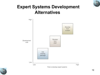 19
Expert Systems Development
Alternatives
 