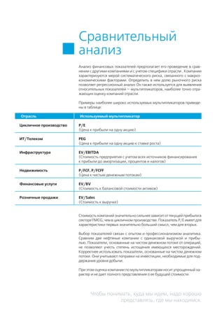 Чтобы понимать, куда мы идем, надо хорошо
представлять, где мы находимся.
Сравнительный
анализ
Анализ финансовых показателей предполагает его проведение в срав-
нении с другими компаниями и с учетом специфики отрасли . Компании
характеризуются мерой систематического риска, связанного с макроэ-
кономическими факторами. Определить в нем долю рыночного риска
позволяет регрессионный анализ Он также используется для выявления
относительных показателей — мультипликаторов, наиболее точно отра-
жающих оценку компаний отрасли.
Примеры наиболее широко используемых мультипликаторов приведе-
ны в таблице:
Cтоимость компаний значительно сильнее зависит от текущей прибыли в
секторе FMCG, чем в цикличном производстве. Показатель Р/Е имеет для
характеристики первых значительно больший смысл, чем для вторых.
Выбор показателей связан с опытом и профессионализмом аналитика.
Сравним две нефтяные компании с одинаковой выручкой и прибы-
лью. Показатели, основанные на чистом денежном потоке от операций,
не позволяют учесть степень истощения имеющихся месторождений.
Корректнее использовать показатели, основанные на чистом денежном
потоке. Они учитывают поправки на инвестиции, необходимые для под-
держания уровня добычи.
При этом оценка компании по мультипликаторам носит упрощенный ха-
рактер и не дает полного представления о ее будущей стоимости.
Отрасль Используемый мультипликатор
Цикличное производство Р/Е
(Цена к прибыли на одну акцию)
ИТ/Телеком PEG
(Цена к прибыли на одну акцию к ставке роста)
Инфраструктура EV/EBITDA
(Стоимость предприятия с учетом всех источников финансирования
к прибыли до амортизации, процентов и налогов)
Недвижимость P/FCF, P/FCFF
(Цена к чистым денежным потокам)
Финансовые услуги EV/BV
(Стоимость к балансовой стоимости активов)
Розничные продажи EV/Sales
(Стоимость к выручке)
 