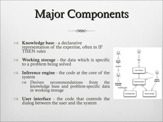 Major Components Knowledge base  - a declarative representation of the expertise, often in IF THEN rules Working storage  - the data which is specific to a problem being solved Inference engine  - the code at the core of the system  Derives recommendations from the knowledge base and problem-specific data in working storage User interface  - the code that controls the dialog between the user and the system  