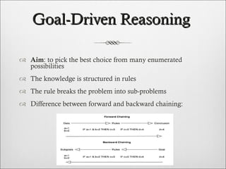 Goal-Driven Reasoning  Aim : to pick the best choice from many enumerated possibilities The knowledge is structured in rules The rule breaks the problem into sub-problems Difference between forward and backward chaining: 