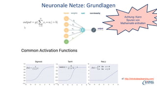 Neuronale Netze: Grundlagen
cf. http://introtodeeplearning.com/
Achtung: Kann
Spuren von
Mathematik enthalten
 