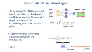 Neuronale Netze: Grundlagen
▪ Anwendung: Vier Datensätze mit
jeweils zwei Werten durchlaufen
das Netz. Am output Neuron wird
verglichen, was ist die
Aktivierung, was hätte die sein
sollen.
▪ Diesen Wert (die summierte
Abweichung) wollen wir
minimieren.
▪ Wie? cf. http://introtodeeplearning.com/
 