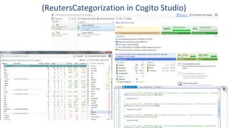 (ReutersCategorization in Cogito Studio)
 