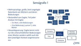 Sensigrafo !
▪ Mehrsprachige, große, breit angelegte
Datenbank von Wörtern und deren
Bedeutungen
▪ Bestandteil von Cogito, Teil jeder
Analyse mit Cogito
▪ Ein Wort, viele Bedeutungen
▪ Eine Bedeutung („syncon“), viele
Wörter
▪ Desambiguierung: Cogito kennt nicht
nur die unterschiedlichen Bedeutungen
eines Wortes sondern wählt auch die
dem jeweiligen Kontext angemessene
aus
Syncon
104830453
Company
Firm
Enterprise
Business
organisation
Co.
 