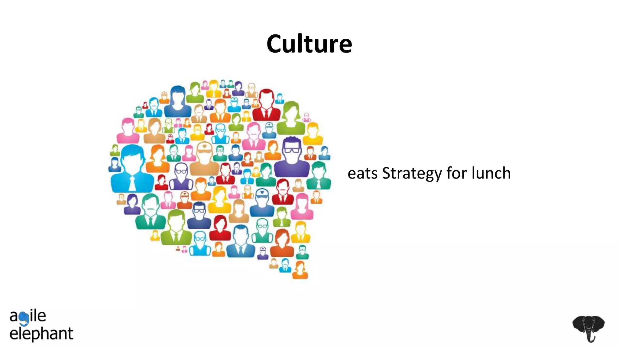 Culture
eats Strategy for lunch
 