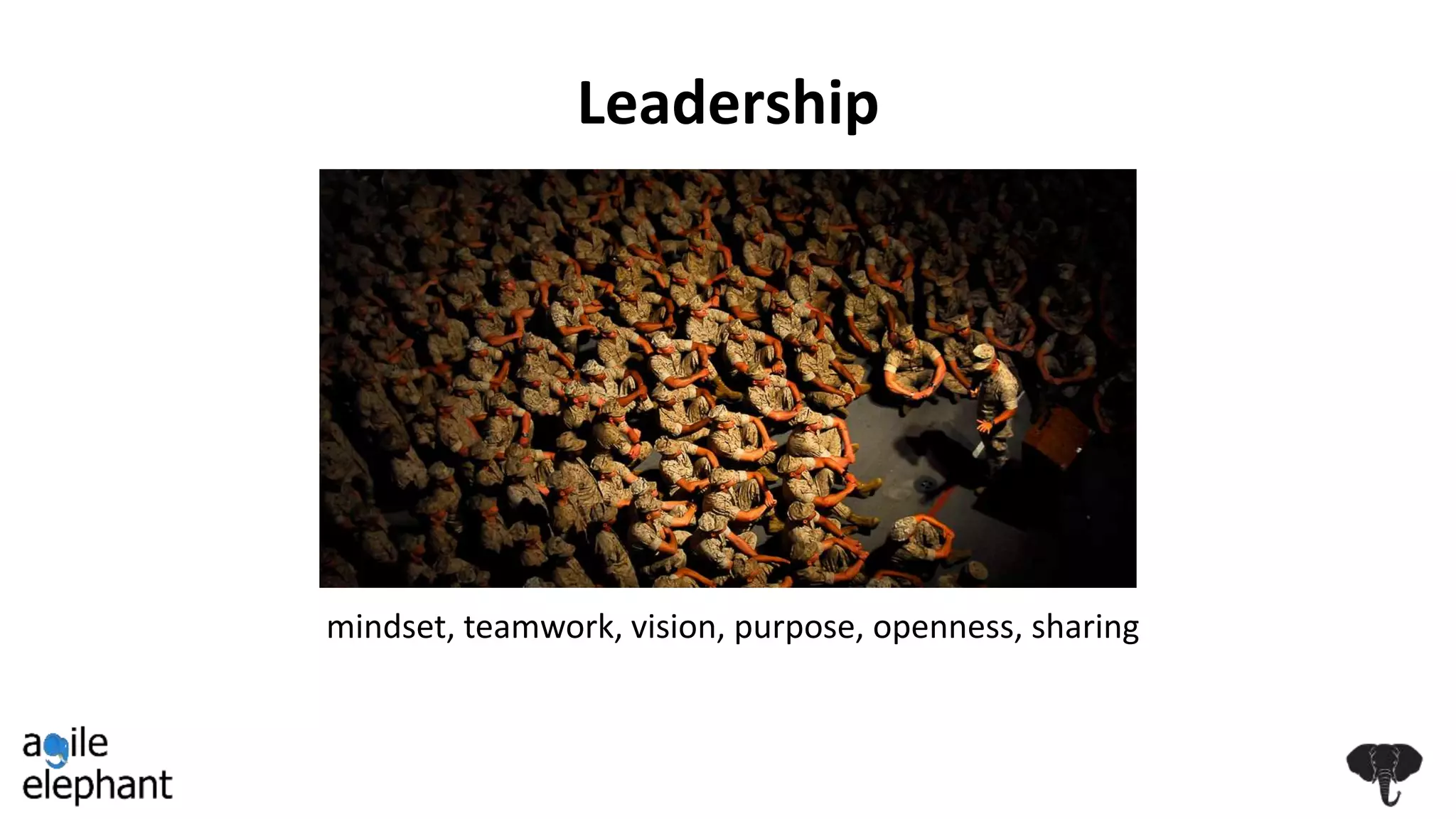 Leadership
mindset, teamwork, vision, purpose, openness, sharing
 