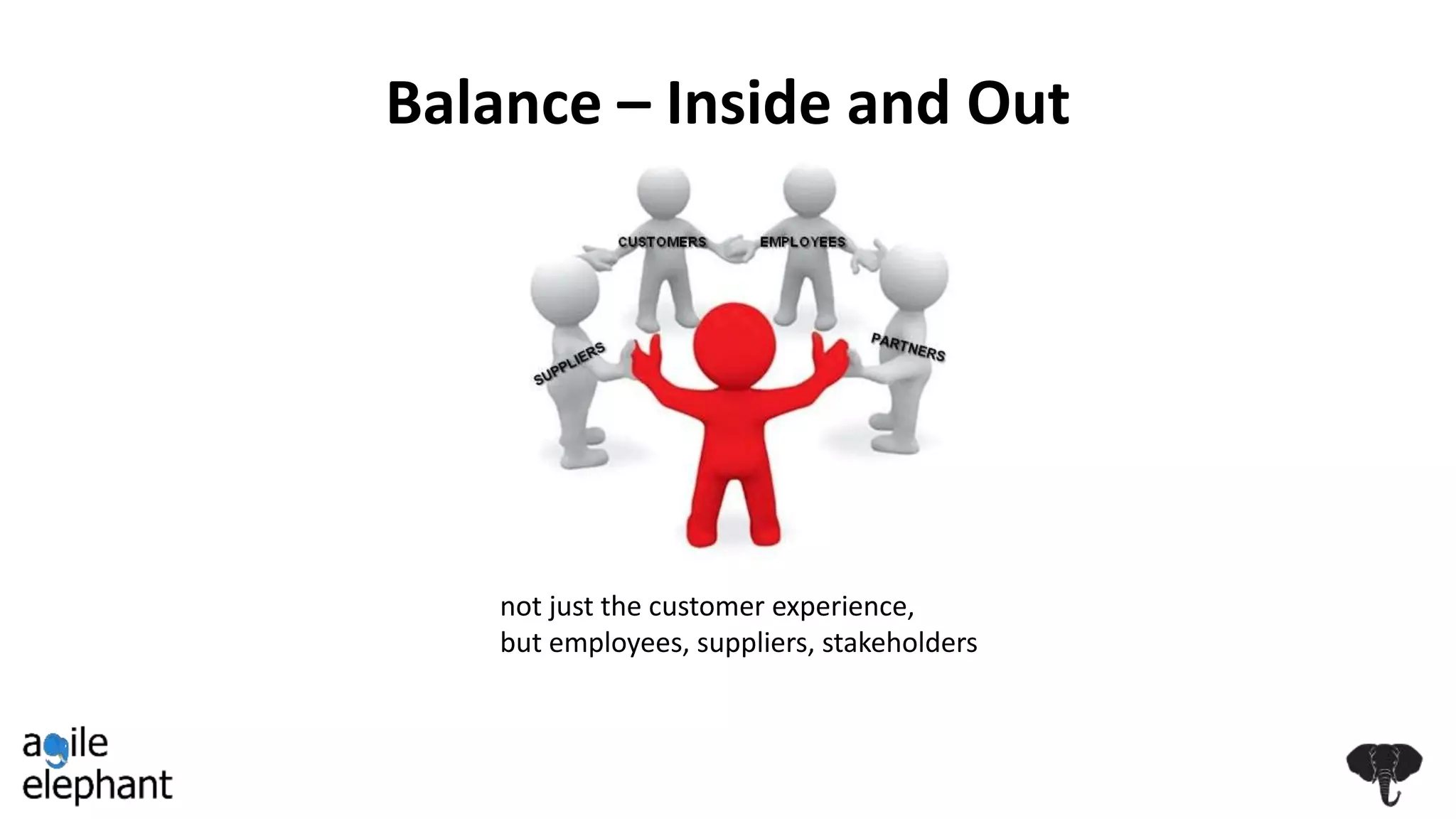 Balance – Inside and Out
not just the customer experience,
but employees, suppliers, stakeholders
 