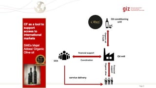 Page 21
service delivery
financial support
CoordinationGDA
Oil mill
Oil conditioning
unit
Financial
support
OrganicoliveOrganicoil
inbulk
 