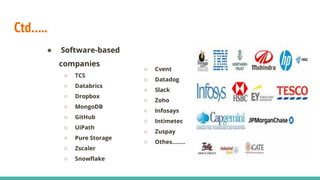 Ctd…..
● Software-based
companies
○ TCS
○ Databrics
○ Dropbox
○ MongoDB
○ GitHub
○ UiPath
○ Pure Storage
○ Zscaler
○ Snowflake
○ Cvent
○ Datadog
○ Slack
○ Zoho
○ Infosays
○ Intimetec
○ Zuspay
○ Othes……..
 
