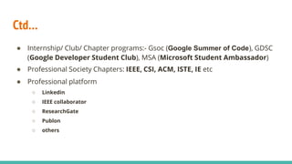 Ctd…
● Internship/ Club/ Chapter programs:- Gsoc (Google Summer of Code), GDSC
(Google Developer Student Club), MSA (Microsoft Student Ambassador)
● Professional Society Chapters: IEEE, CSI, ACM, ISTE, IE etc
● Professional platform
○ Linkedin
○ IEEE collaborator
○ ResearchGate
○ Publon
○ others
 