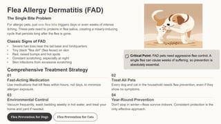 Expert Guide to Dog & Cat Allergies: Causes, Symptoms & Treatment | PDF