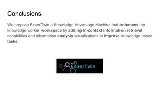 Conclusions
We propose ExperTwin a Knowledge Advantage Machine that enhances the
knowledge worker workspace by adding in-c...