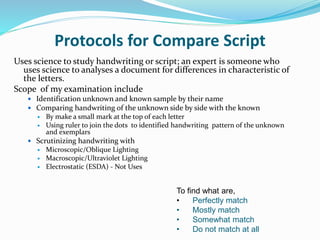 Protocols for Compare Script
Uses science to study handwriting or script; an expert is someone who
uses science to analyses a document for differences in characteristic of
the letters.
Scope of my examination include
 Identification unknown and known sample by their name
 Comparing handwriting of the unknown side by side with the known
 By make a small mark at the top of each letter
 Using ruler to join the dots to identified handwriting pattern of the unknown
and exemplars
 Scrutinizing handwriting with
 Microscopic/Oblique Lighting
 Macroscopic/Ultraviolet Lighting
 Electrostatic (ESDA) - Not Uses
To find what are,
• Perfectly match
• Mostly match
• Somewhat match
• Do not match at all
 