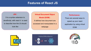 React And Express Tutorial | PPTX