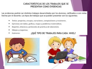 CARACTERÍSTICAS DE LOS TRABAJOS QUE SE
PRESENTAN COMO EVIDENCIAS
¿QUÉ TIPO DE TRABAJOS PARA CADA NIVEL?
 