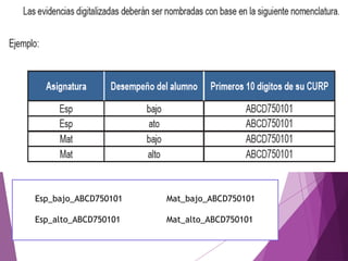Mat_bajo_ABCD750101
Mat_alto_ABCD750101
Esp_bajo_ABCD750101
Esp_alto_ABCD750101
 