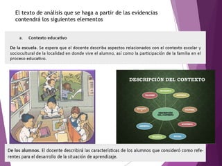 El texto de análisis que se haga a partir de las evidencias
contendrá los siguientes elementos
 