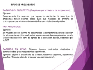 BASADOS EN SUPUESTOS (Aceptados por la mayoría de las personas):
Ejemplo:
Generalmente los alumnos que logran la resolución de este tipo de
problemas tienen buenas bases pues sus maestros de primaria se
preocuparon por reforzar año con año los conocimientos adquiridos.
POR AUTORIDAD:
Ejemplo:
Se muestra que el alumno ha desarrollado la competencia para la selección
de información en diversas fuentes, que es una de las competencias para la
vida señaladas en el perfil de egreso de la educación básica, elaborado por
la SEP
BASADOS EN CITAS: Citamos fuentes pertinentes –textuales o
parafraseadas- para respaldar los argumentos.
Ejemplo: Según el diccionario de la Real Academia Española, argumentar
significa “Disputar, discutir, impugnar una opinión ajena”..
TIPOS DE ARGUMENTOS
 