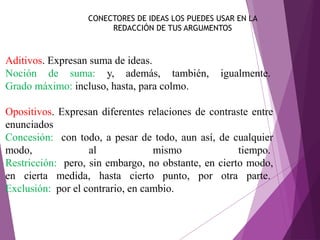 CONECTORES DE IDEAS LOS PUEDES USAR EN LA
REDACCIÓN DE TUS ARGUMENTOS
Aditivos. Expresan suma de ideas.
Noción de suma: y, además, también, igualmente.
Grado máximo: incluso, hasta, para colmo.
Opositivos. Expresan diferentes relaciones de contraste entre
enunciados
Concesión: con todo, a pesar de todo, aun así, de cualquier
modo, al mismo tiempo.
Restricción: pero, sin embargo, no obstante, en cierto modo,
en cierta medida, hasta cierto punto, por otra parte.
Exclusión: por el contrario, en cambio.
 