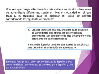Una vez que tengo seleccionadas mis evidencias de dos situaciones
de aprendizaje diferentes, según el nivel y modalidad en el que
trabajo, el siguiente paso es elaborar mi texto de análisis
considerando los siguientes elementos:
1. Son dos textos de análisis, uno para cada situación
de aprendizaje que abarca las dos evidencias
presentadas (del estudiante de alto desempeño y del
estudiante de bajo desempeño)
Y en Media Superior también el material de enseñanza
que utilicé en esa situación de aprendizaje
Ejemplo: Para primaria son dos evidencias de Español y dos
de Matemáticas, por lo tanto es un texto para Español y uno
para Matemáticas
 
