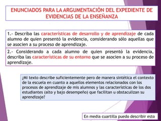 ENUNCIADOS PARA LA ARGUMENTACIÓN DEL EXPEDIENTE DE
EVIDENCIAS DE LA ENSEÑANZA
1.- Describa las características de desarrollo y de aprendizaje de cada
alumno de quien presentó la evidencia, considerando sólo aquellas que
se asocien a su proceso de aprendizaje.
2.- Considerando a cada alumno de quien presentó la evidencia,
describa las características de su entorno que se asocien a su proceso de
aprendizaje.
¿Mi texto describe suficientemente pero de manera sintética el contexto
de la escuela en cuanto a aquellos elementos relacionados con los
procesos de aprendizaje de mis alumnos y las características de los dos
estudiantes (alto y bajo desempeño) que facilitan u obstaculizan su
aprendizaje?
En media cuartilla puedo describir esto
 