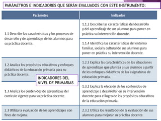 INDICADORES DEL
NIVEL DE PRIMARIAS
PARÁMETROS E INDICADORES QUE SERÁN EVALUADOS CON ESTE INSTRUMENTO:
 