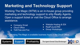 Marketing and Technology Support 
Working The Magic (WTM) is an in-house group providing 
marketing and technology support to eXp Realty Agents. 
Open a support ticket or visit the Cloud Office to arrange 
assistance. 
● Company Email 
● Cloud Office 
● Toll-Free and Fax 
● Website Hosting & IDX 
● RealFutureCRM 
● Group Workshops 
Working The Magic is available business hours in the Cloud Office. 
 