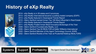 History of eXp Realty 
2014 - eXp Realty is in 29 states and 2 provinces 
2013 - eXp Realty International became a publicly traded company (EXPI) 
2013 - eXp Realty featured in Swanepoel Trends Report 
2012 - Glenn Sanford named Inman Top 100 Most Influential in Real Estate 
2011 - eXp Realty featured in Swanepoel Trends Report 
2011 - eXp Realty Finalist Inman Most Innovative Brokerage of the Year 
2009 - Glenn Sanford Founded eXp Realty, LLC 
2006 - Glenn Sanford Top 50 REALTOR at Keller Williams International 
2005 - Glenn Sanford Member of the Agent Technology Council, KWRI 
2002 - Glenn Sanford Rookie of the Year at Prudential Kelstrup REALTORS 
 