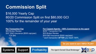 Commission Split 
$16,000 Yearly Cap 
80/20 Commission Split on first $80,000 GCI 
100% for the remainder of your year 
Per Transaction Fee 
$25 Broker Review 
$30* E&O Insurance ($500 cap/year) 
*CA $40 
For Capped Agents - 100% Commission to the agent 
$250* Transaction Fee 
$25 Broker Review 
$30 E&O Insurance ($500 cap/year) 
* each transaction AFTER you reach 100% 
Do you want to earn 100%+ PLUS? 
 