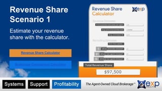 Revenue Share 
Scenario 1 
Estimate your revenue 
share with the calculator. 
Revenue Share Calculator 
Brokerage Comparison Calculator 
 