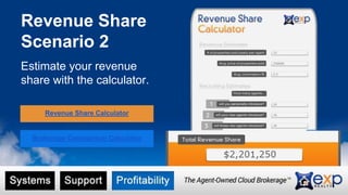 Revenue Share 
Scenario 2 
Estimate your revenue 
share with the calculator. 
Revenue Share Calculator 
Brokerage Comparison Calculator 
 