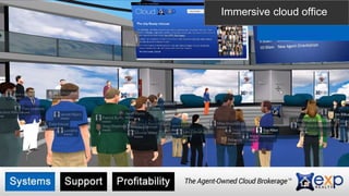 Cloud Office 
Immersive cloud office 
expcloud.com/office 
 