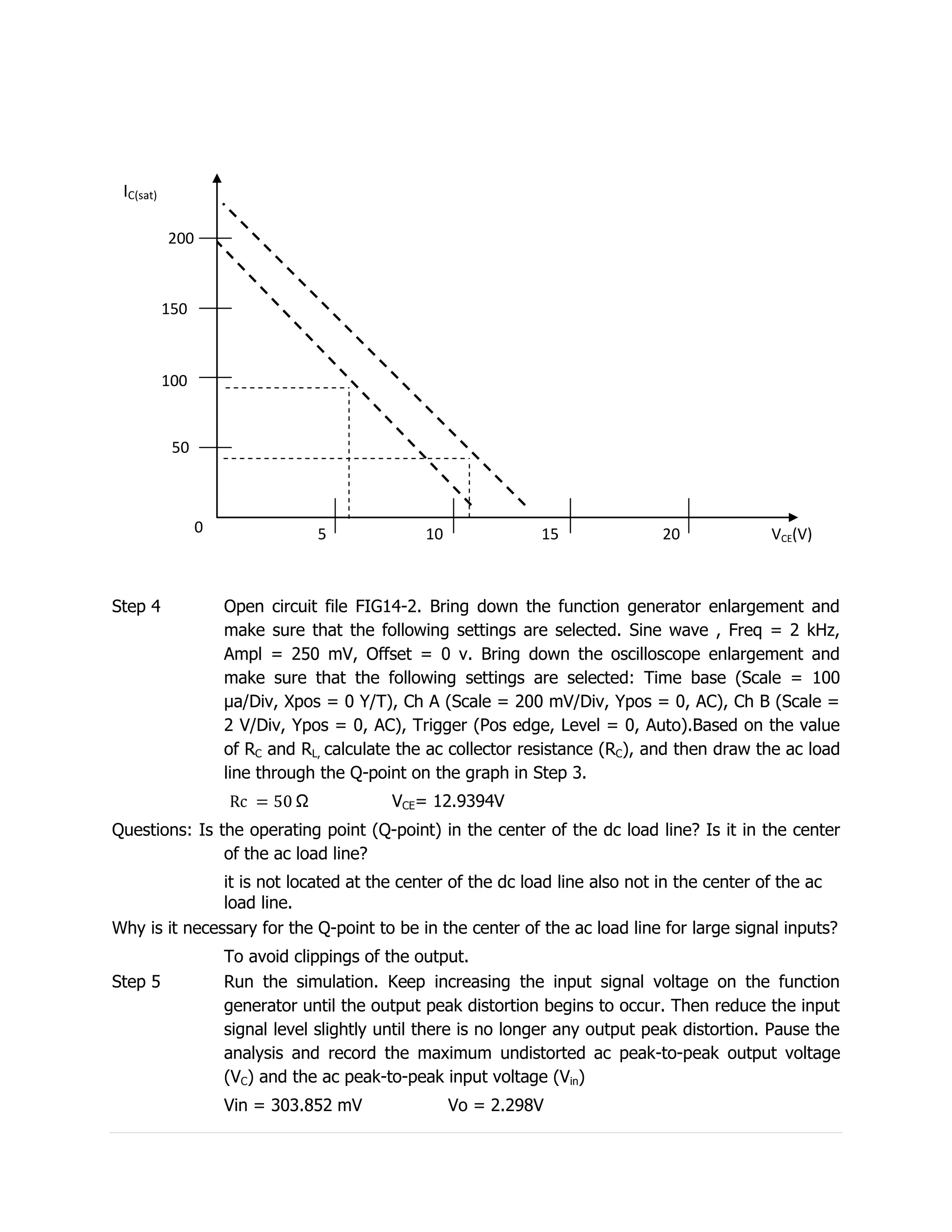 IC(sat)

           200



           150



           100


            50



                 0               5              10              15              20             VCE(V)



Step 4               Open circuit file FIG14-2. Bring down the function generator enlargement and
                     make sure that the following settings are selected. Sine wave , Freq = 2 kHz,
                     Ampl = 250 mV, Offset = 0 v. Bring down the oscilloscope enlargement and
                     make sure that the following settings are selected: Time base (Scale = 100
                     µa/Div, Xpos = 0 Y/T), Ch A (Scale = 200 mV/Div, Ypos = 0, AC), Ch B (Scale =
                     2 V/Div, Ypos = 0, AC), Trigger (Pos edge, Level = 0, Auto).Based on the value
                     of RC and RL, calculate the ac collector resistance (RC), and then draw the ac load
                     line through the Q-point on the graph in Step 3.
                                           VCE= 12.9394V
Questions: Is the operating point (Q-point) in the center of the dc load line? Is it in the center
               of the ac load line?
               it is not located at the center of the dc load line also not in the center of the ac
               load line.
Why is it necessary for the Q-point to be in the center of the ac load line for large signal inputs?
                     To avoid clippings of the output.
Step 5               Run the simulation. Keep increasing the input signal voltage on the function
                     generator until the output peak distortion begins to occur. Then reduce the input
                     signal level slightly until there is no longer any output peak distortion. Pause the
                     analysis and record the maximum undistorted ac peak-to-peak output voltage
                     (VC) and the ac peak-to-peak input voltage (Vin)
                     Vin = 303.852 mV                Vo = 2.298V
 