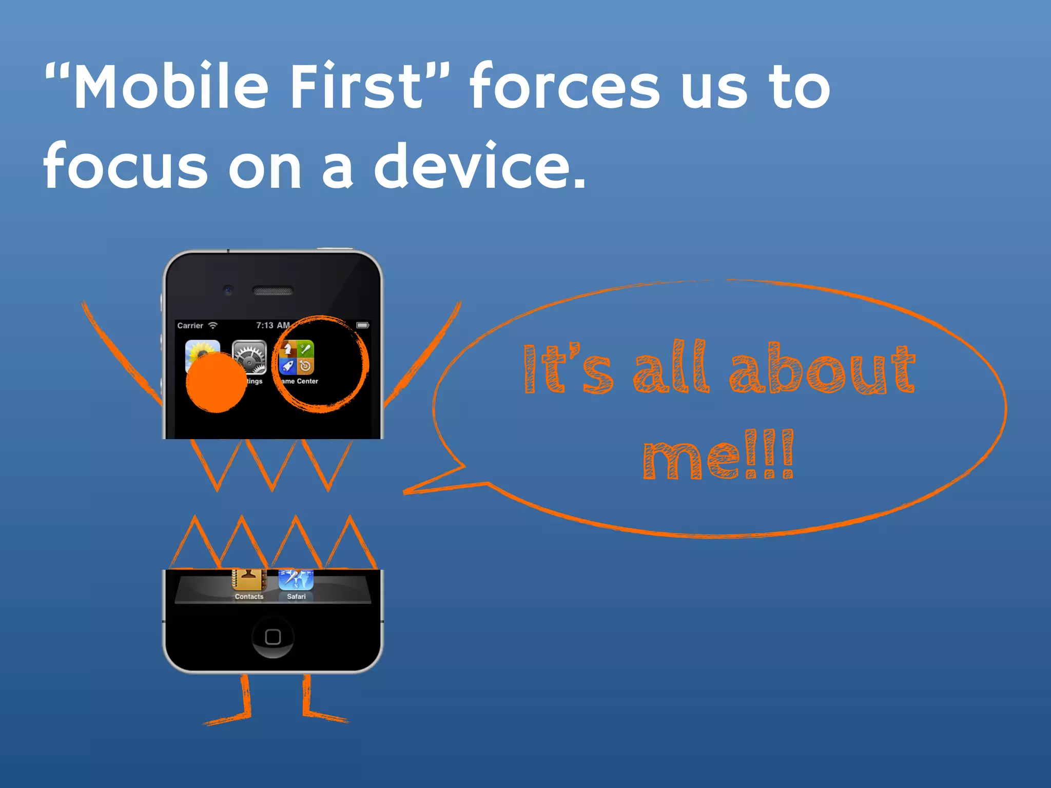 “Mobile First” forces us to
focus on a device.


                It’s all about
                     me!!!
 