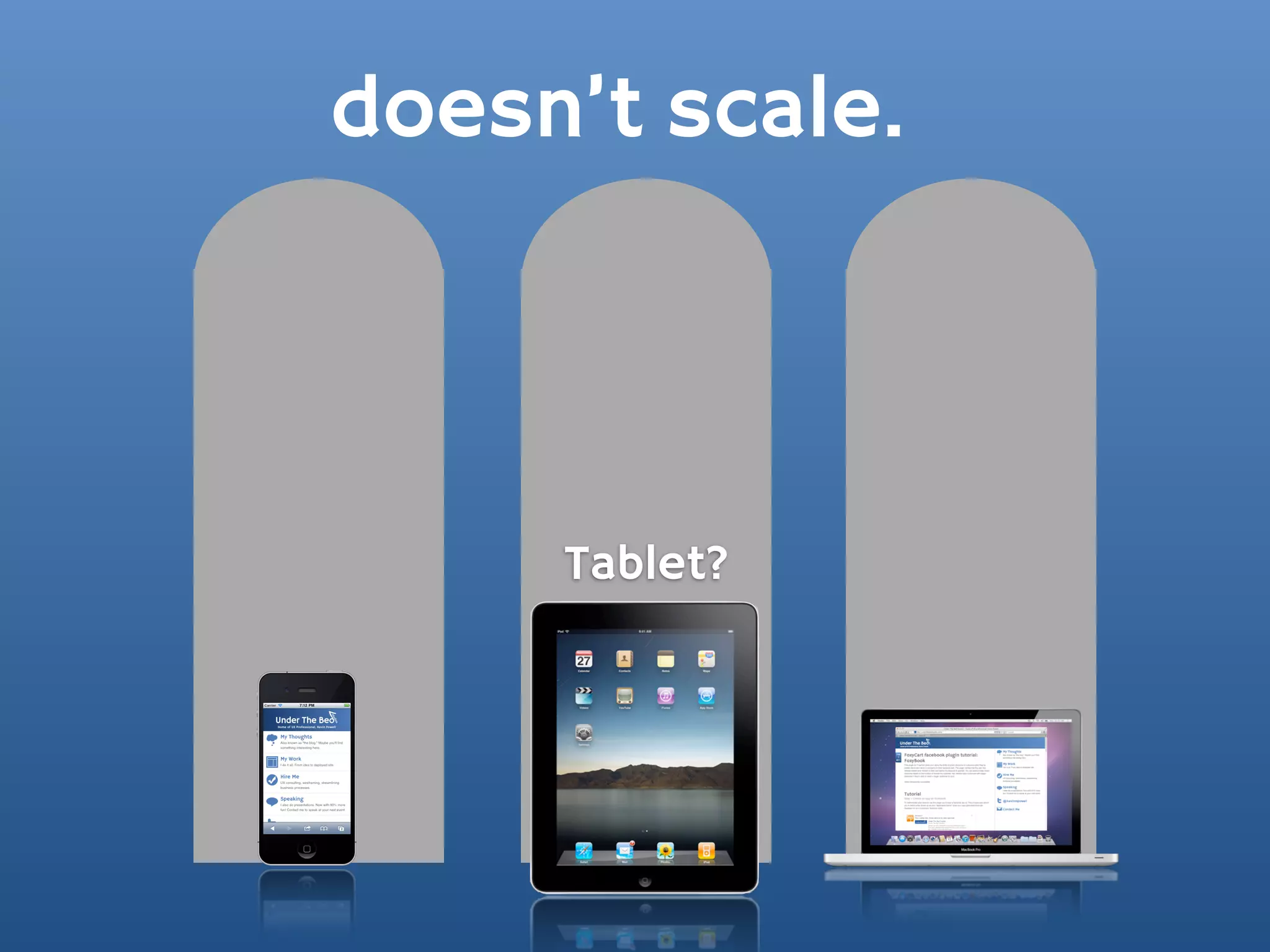 doesn’t scale.



     Tablet?
 