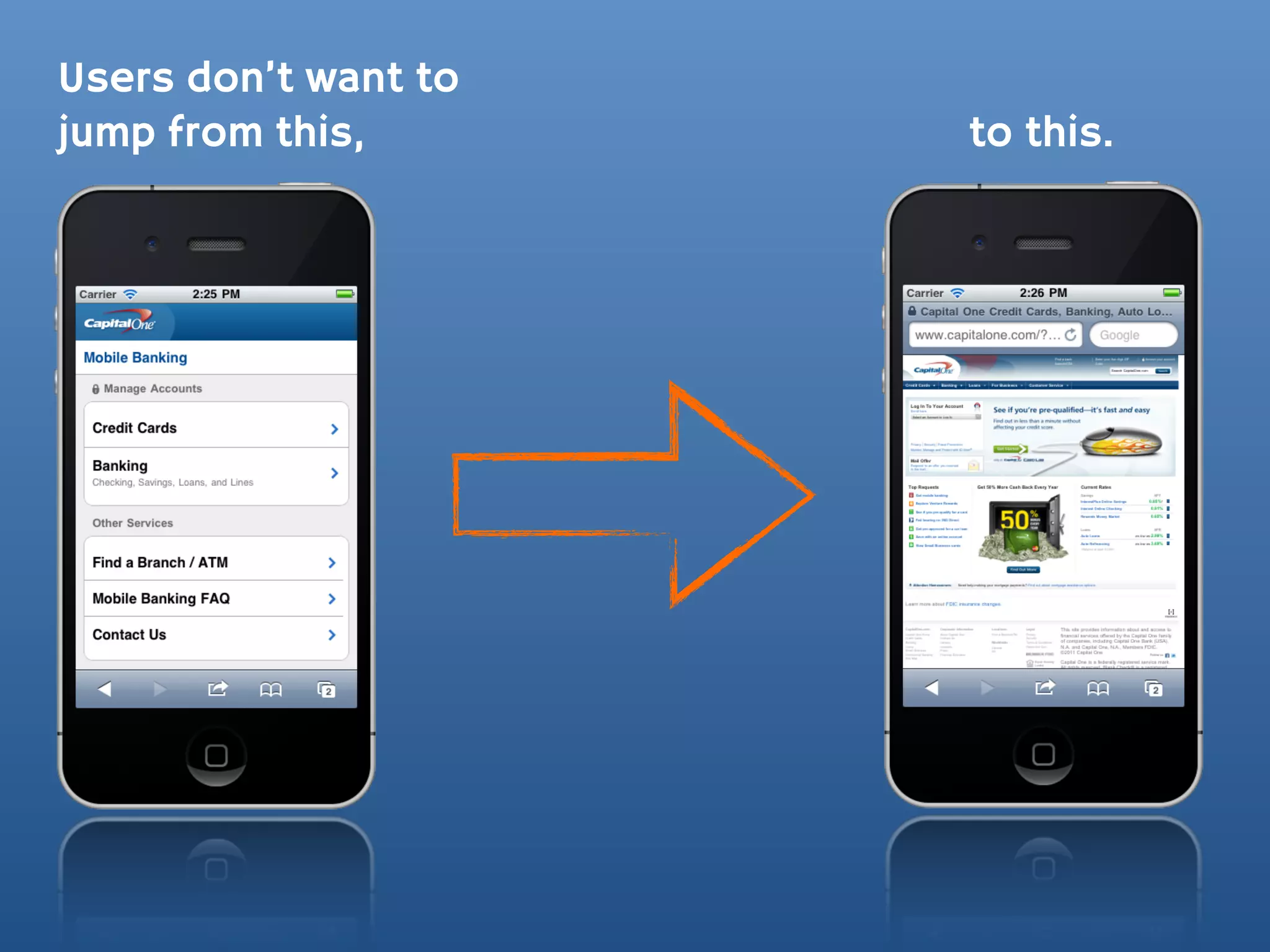 Users don’t want to
jump from this,       to this.
 