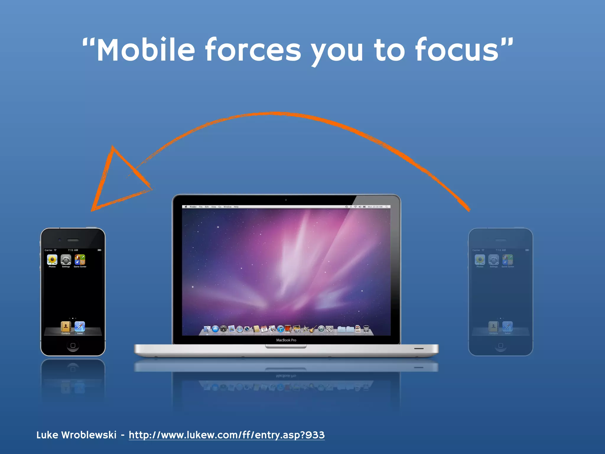 “Mobile forces you to focus”




Luke Wroblewski - http://www.lukew.com/ff/entry.asp?933
 