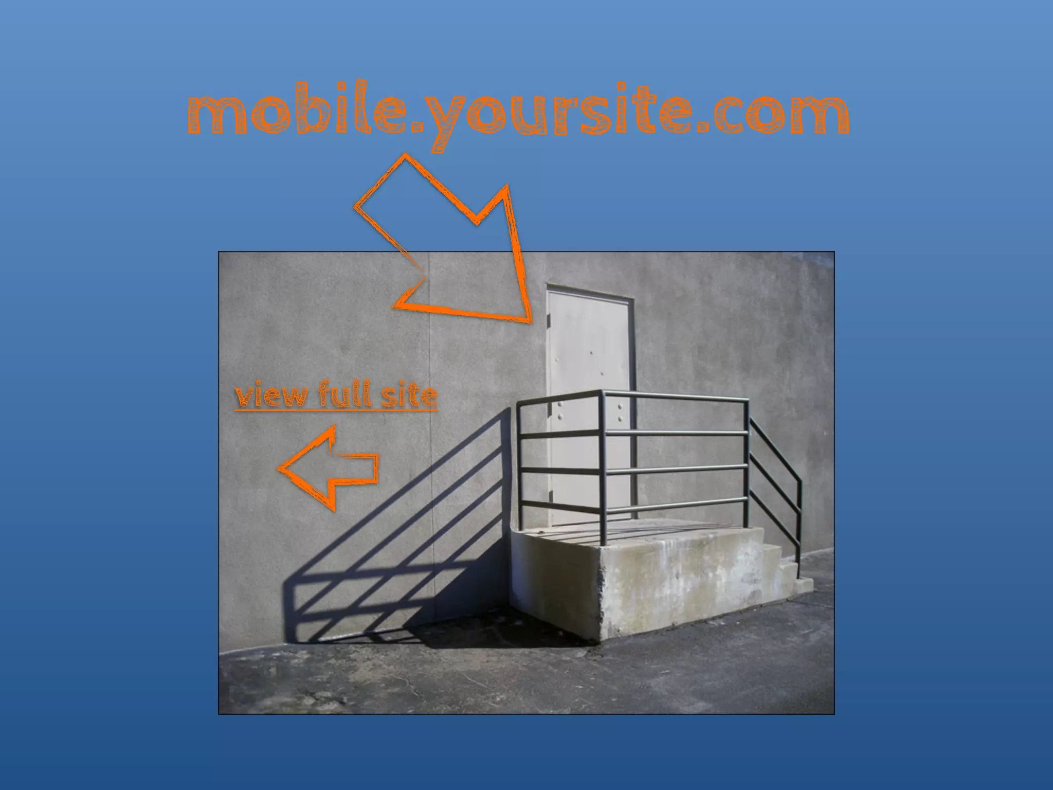 mobile.yoursite.com


 view full site
 