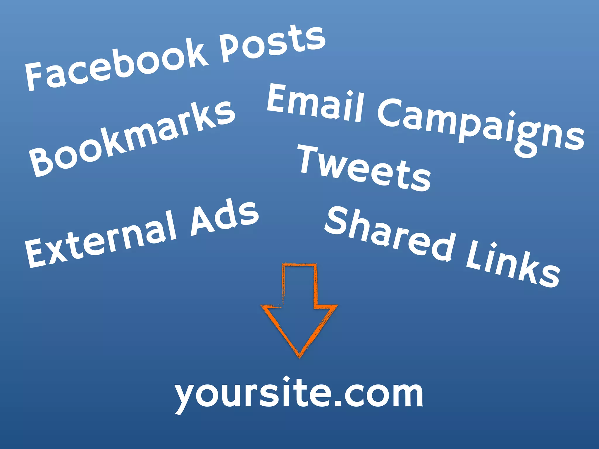 ook Po sts
Fa ce b
              Email Cam
         arks           paigns
B oo km         Tweets
      na lA ds Share
Exte r                d Lin
                           ks


       yoursite.com
 