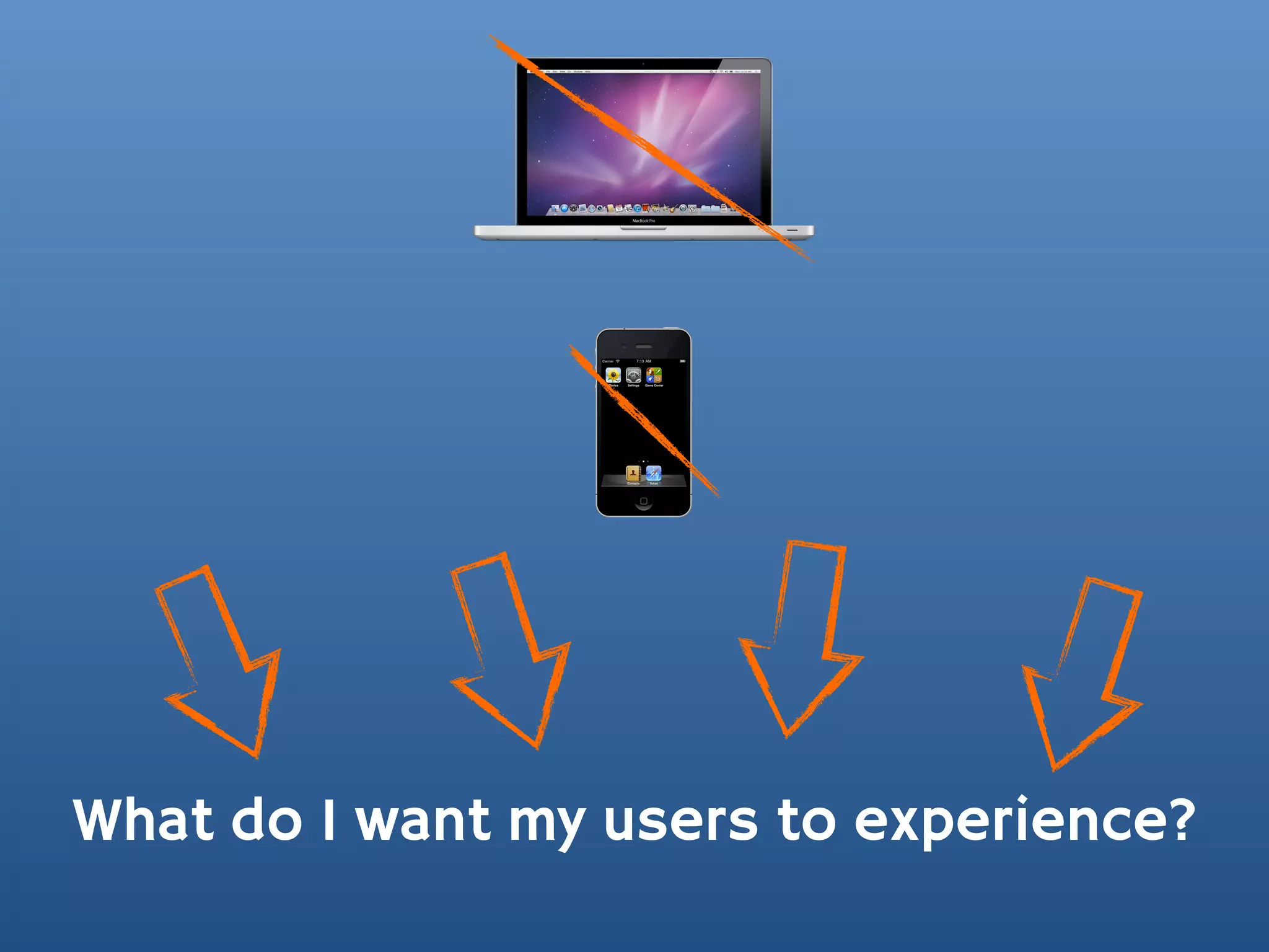 What do I want my users to experience?
 