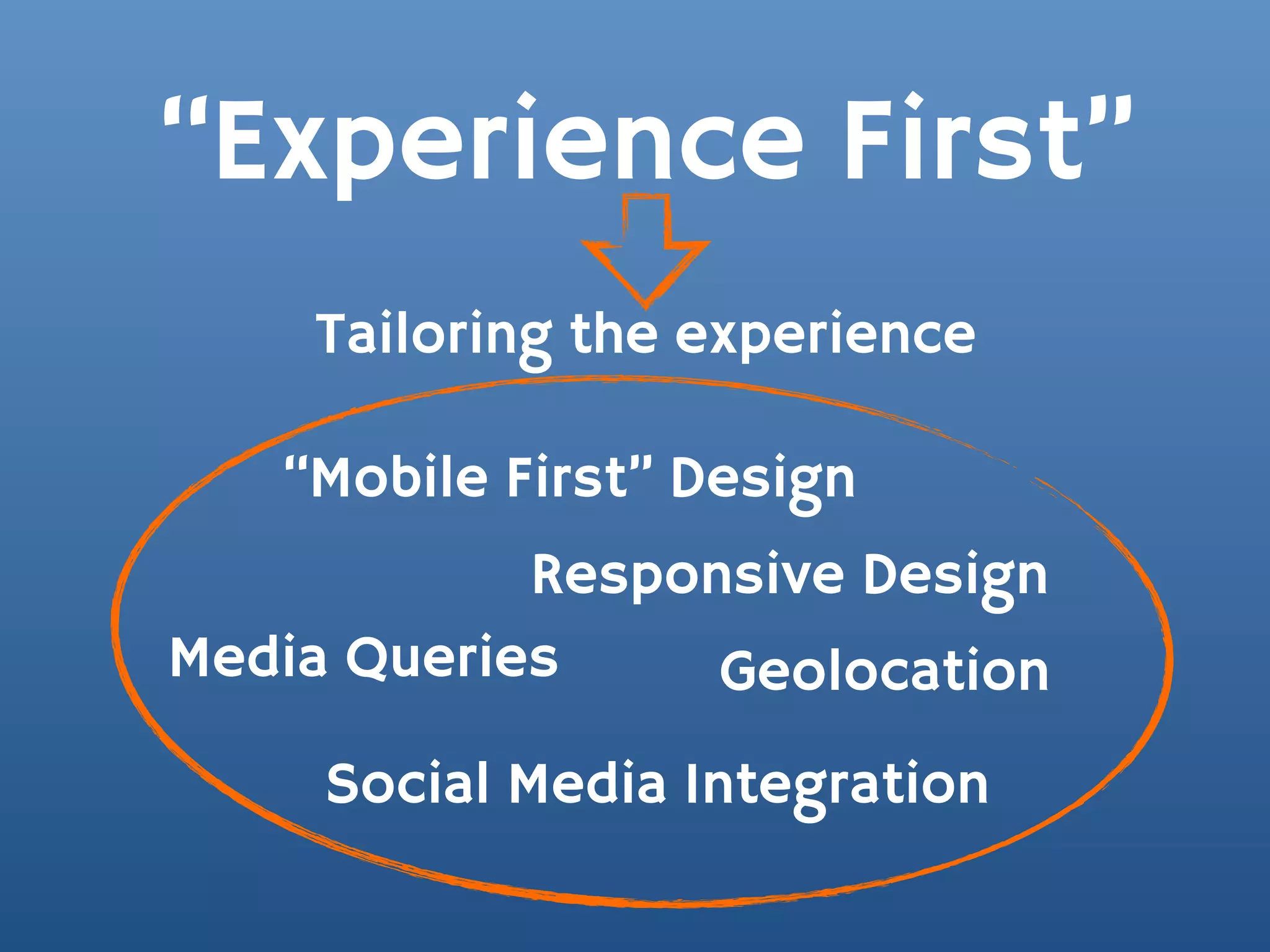 “Experience First”
    Tailoring the experience

   “Mobile First” Design
            Responsive Design
Media Queries     Geolocation
     Social Media Integration
 